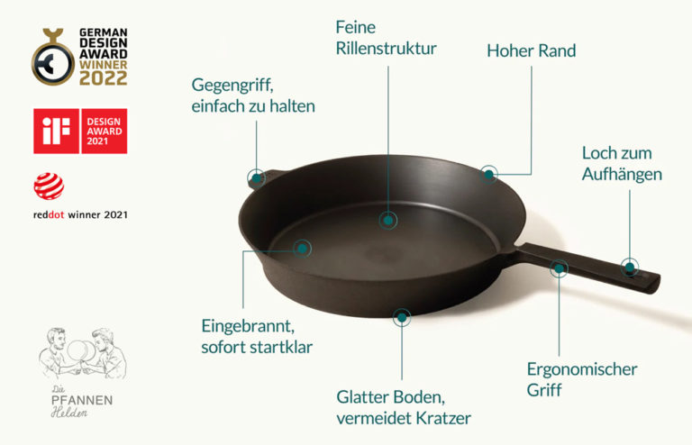 Beschichtete Pfannen: Alles über Pfannen Mit Beschichtung » Jetzt Lesen!